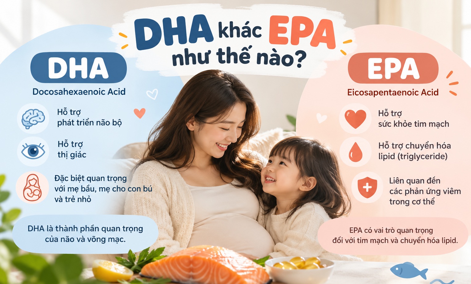 DHA khác EPA như thế nào? Mẹ bầu nên bổ sung DHA hay EPA?